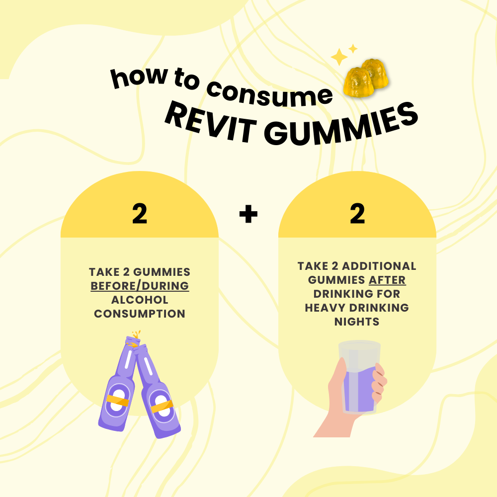 Revit: Anti-Hangover Gummies